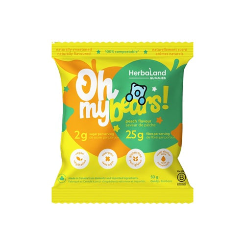 Oh My! Gummy